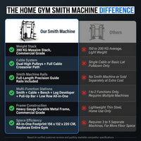 Home Gym Smith Machine Built for Full-Body Training, Cable Crossover, Durable Metal Frame, Multi-Exercise — Comparison