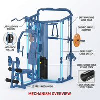 Home Gym Smith Machine with 138LB Weight Stack, Leg Press & LAT Station for Full Body Workouts — How It Works