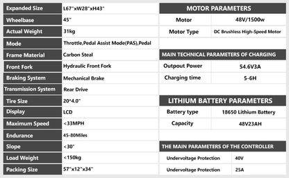 Kickwey K7 Electric bike 1500W Motor 48V 23AH Adult Electric bicycle 20 Inch Fat Tire 32MPH 7-Speed Mountain Electric Bike