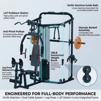 Smith Machine Home Gym Built for Complete Body Training, 138LB Weight Stack, Leg Press, LAT Station — How It Works