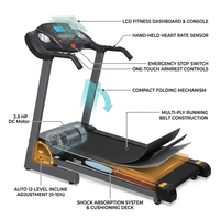 Treadmill with Auto 12Level Incline 15 Preset Foldable Treadmill 2.5 Horse Power Exercise Machine for Home Office Workout — How It Works